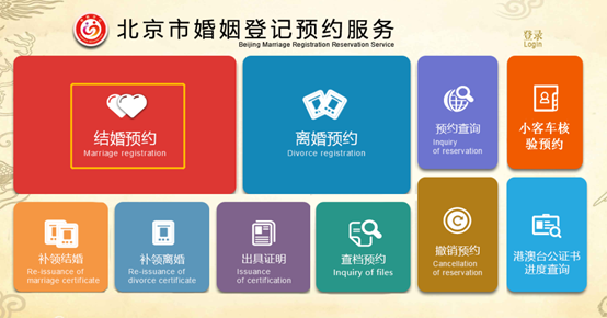 如何辦理婚檢預約? 如何辦理婚檢預約?