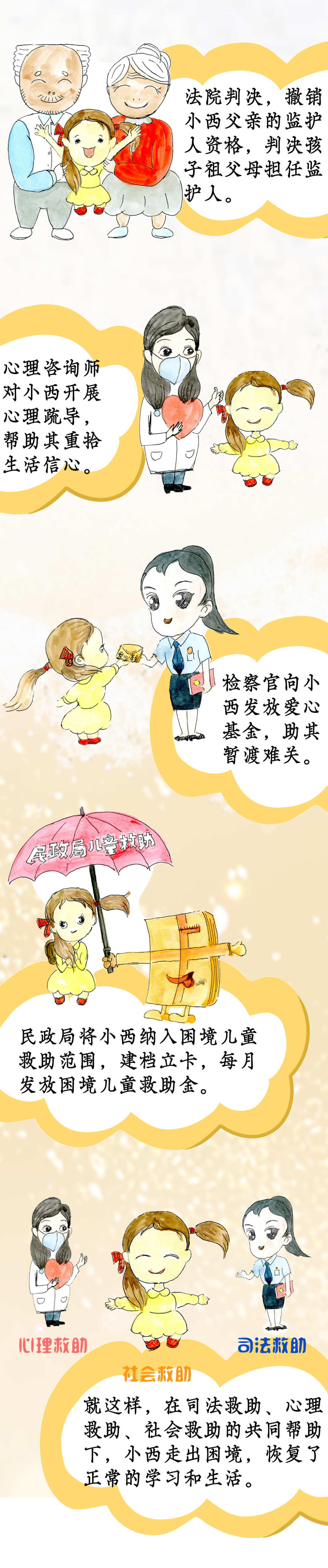 困境兒童別害怕,《家庭教育促進法》伴成長 困境兒童別害怕,《家庭教育促進法》伴成長