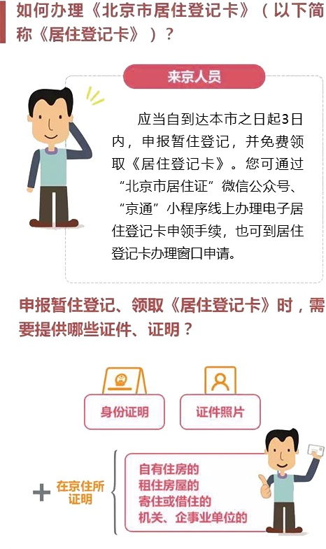 居住登記卡辦理