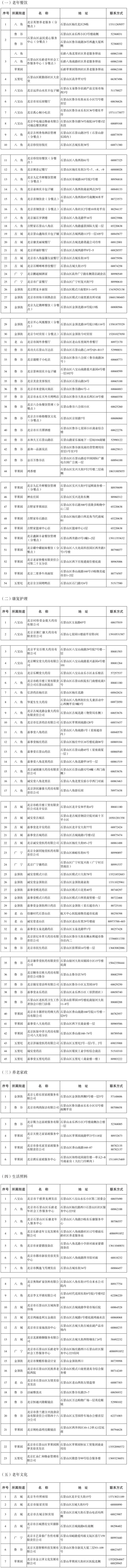 石景山區養老服務商