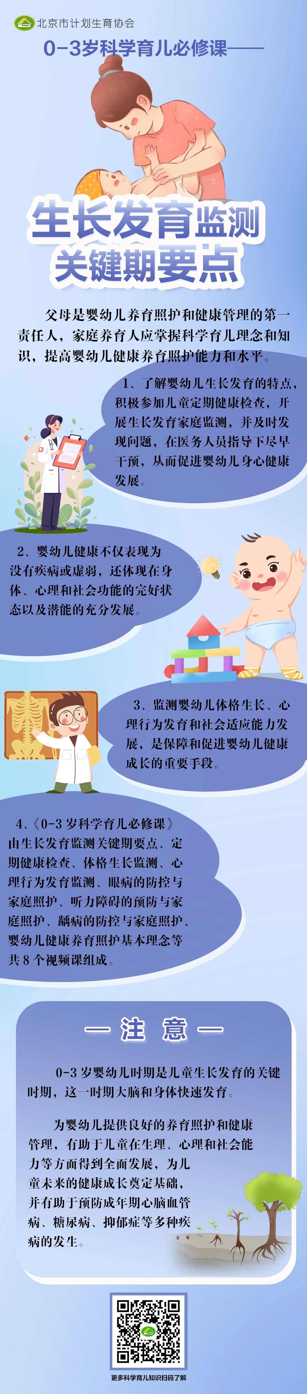 生長發育監測關鍵期要點