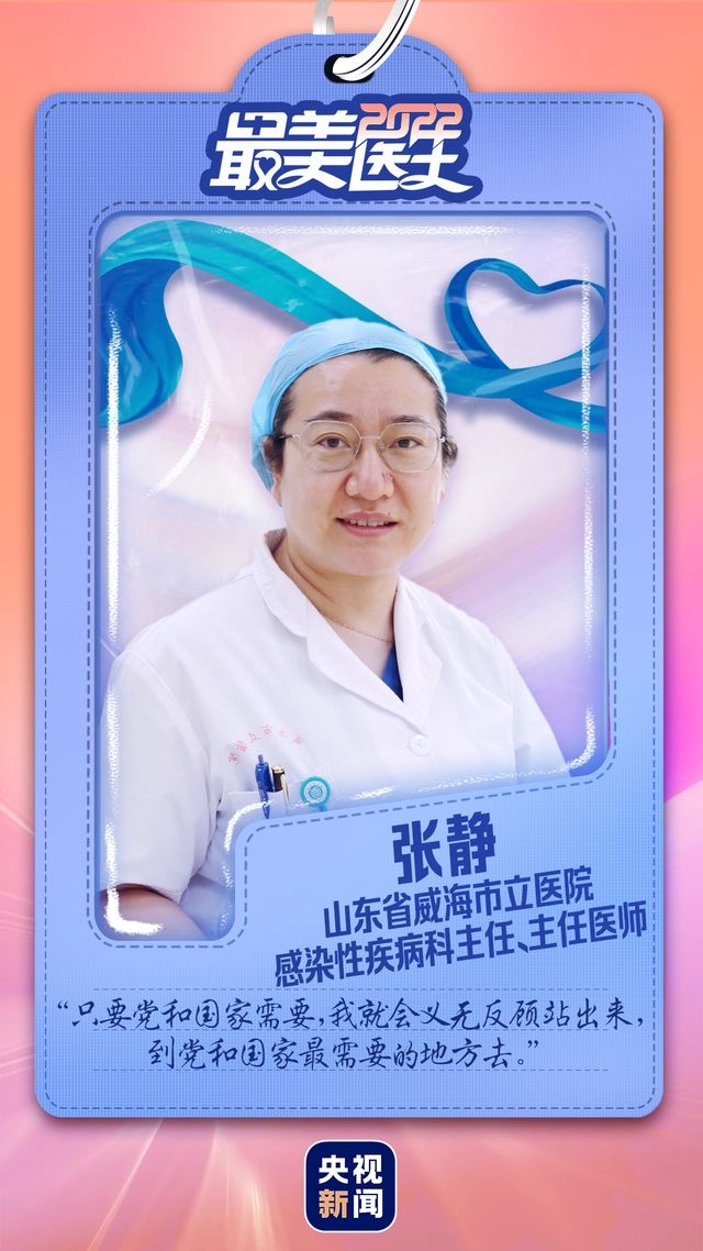 致敬中國醫師丨帶你認識2022“最美醫生” 致敬中國醫師丨帶你認識2022“最美醫生”