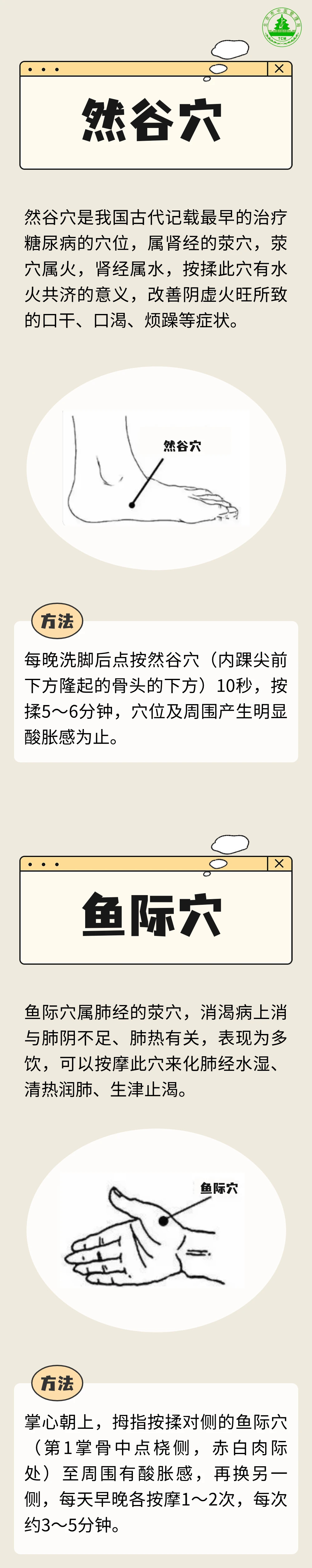 7個降糖穴，健脾固腎調理血糖，對健康很有幫助！
