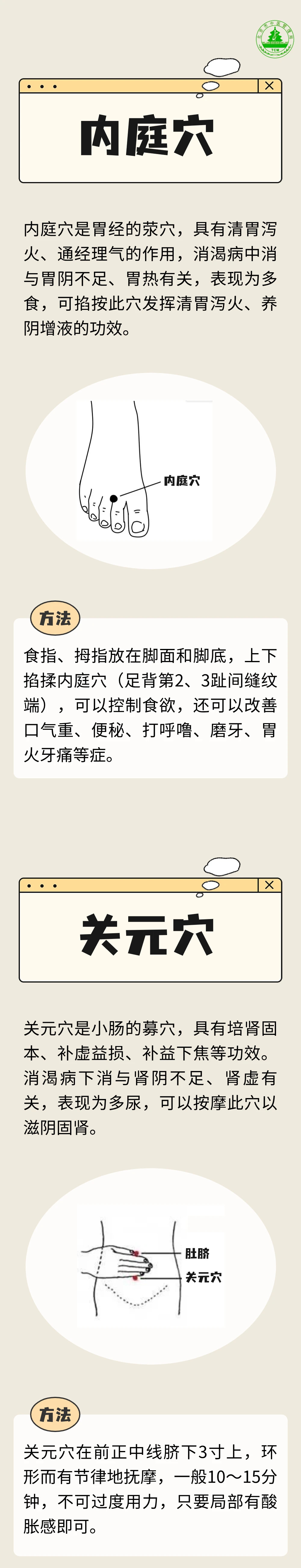 7個降糖穴，健脾固腎調理血糖，對健康很有幫助！