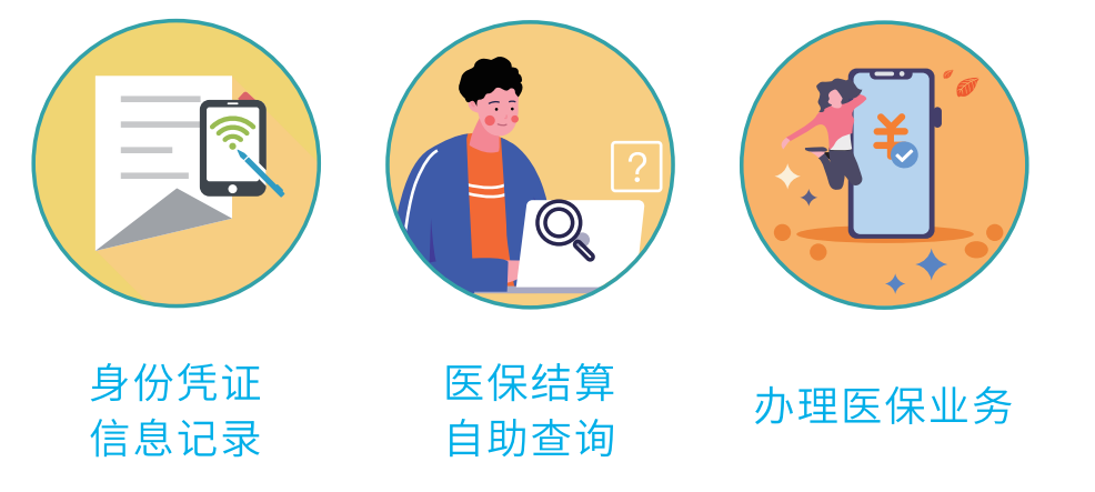 醫保電子憑證的功能 醫保電子憑證的功能