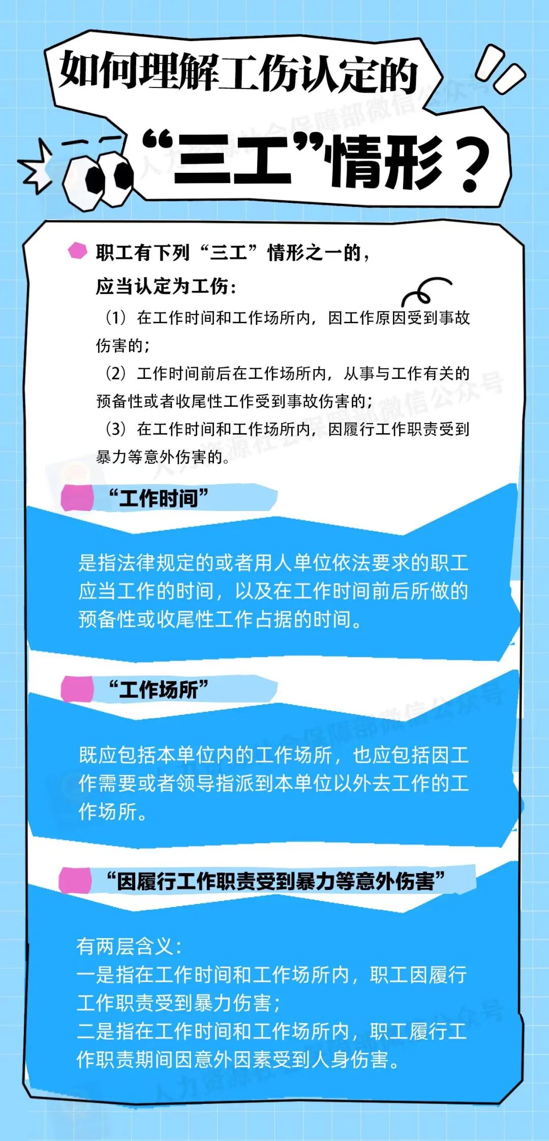 如何認定工傷？一圖看懂