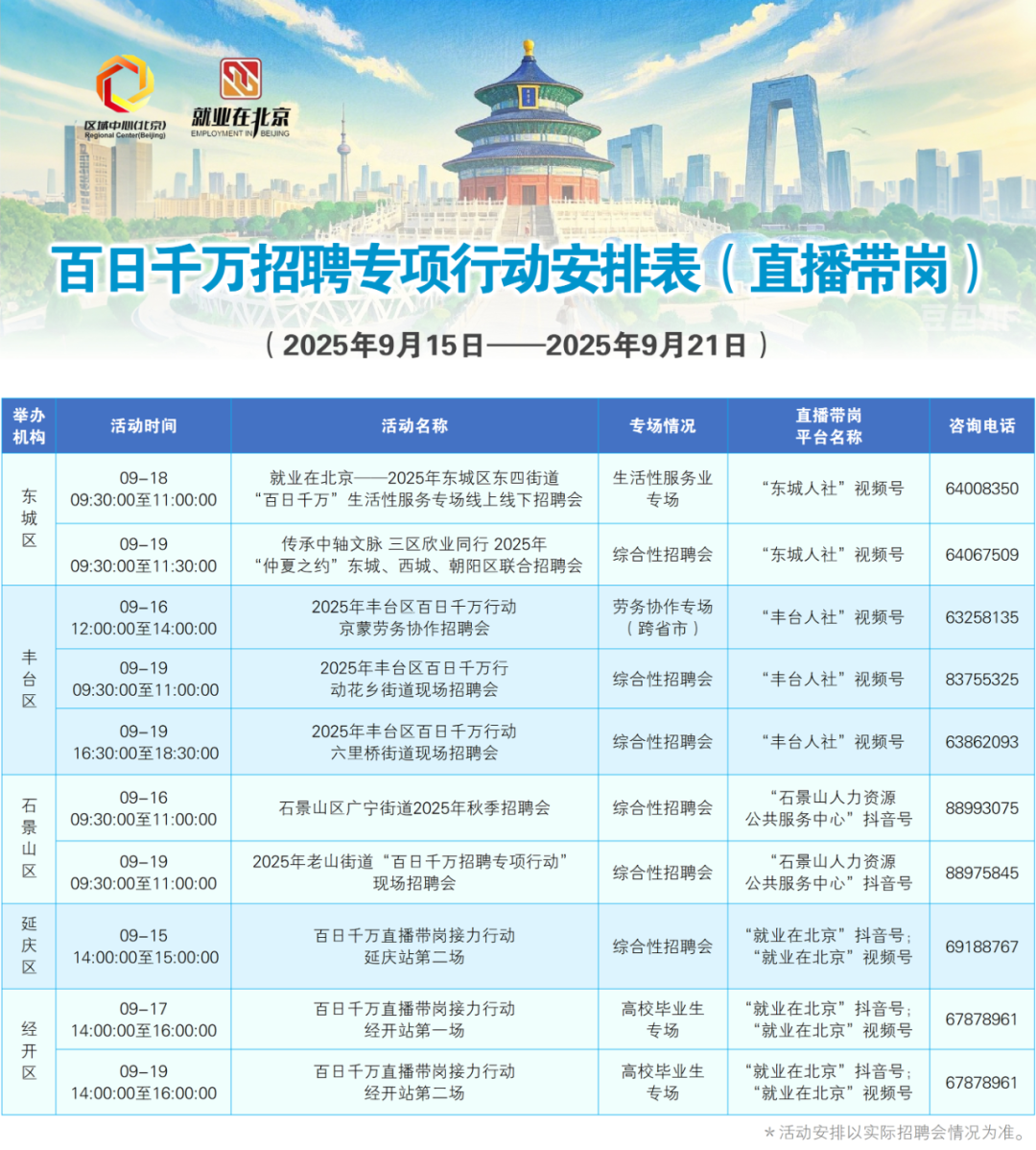 9月15至9月21日招聘活動早知道！戳進來看——