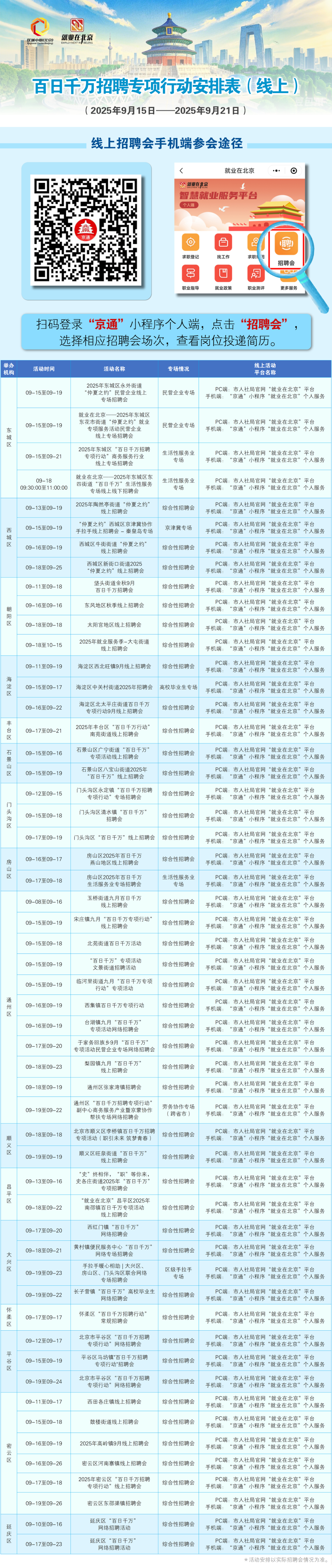 9月15至9月21日招聘活動早知道！戳進來看——