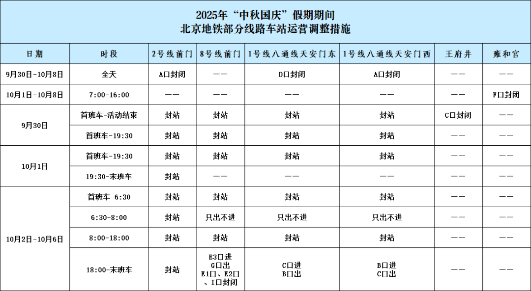 中秋國慶假期出行提示