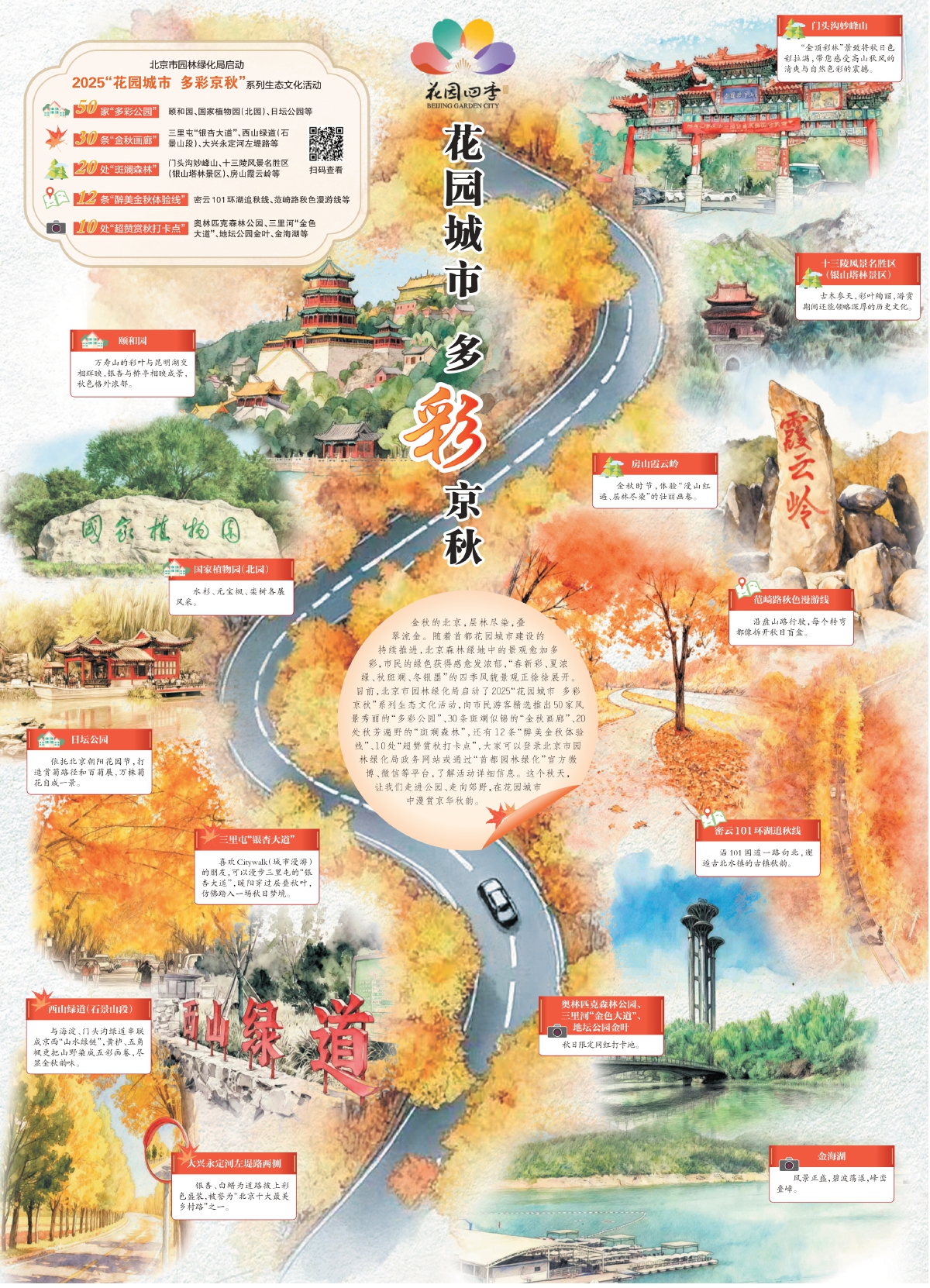 花園城市 多彩京秋