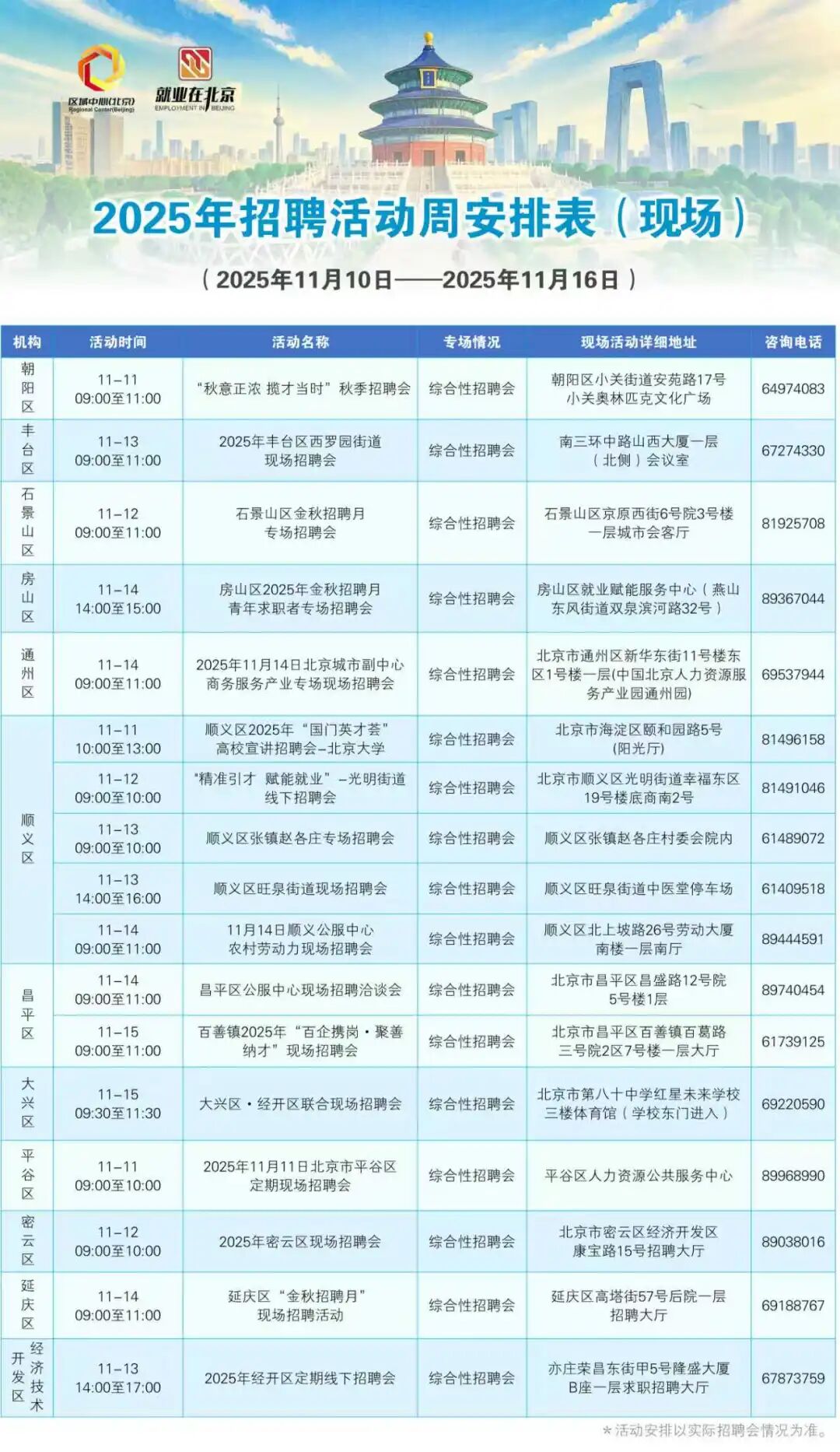 11月10日至11月16日招聘活動早知道！戳進來看——