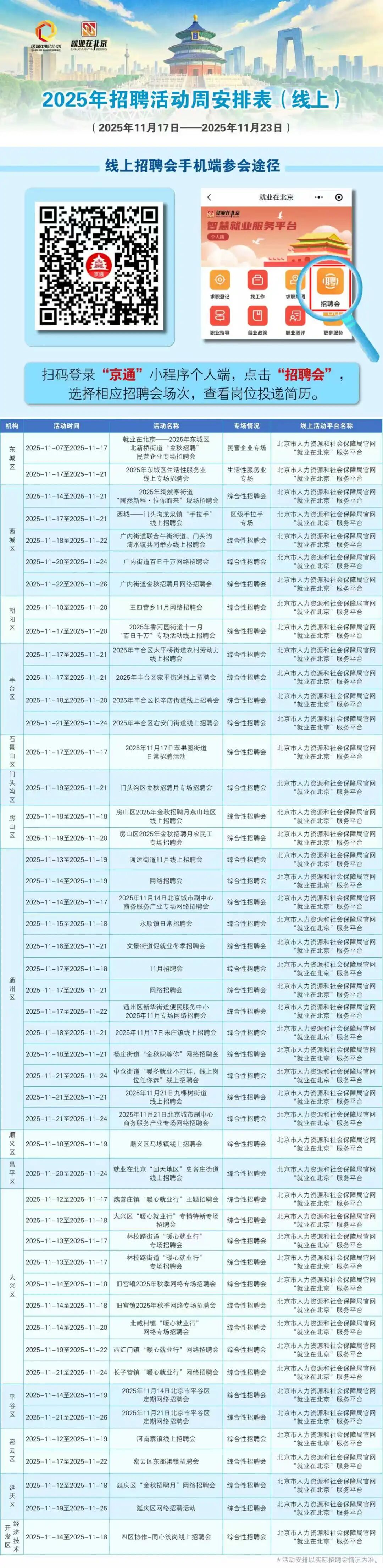 11月17日至11月23日招聘活動早知道！戳進來看——