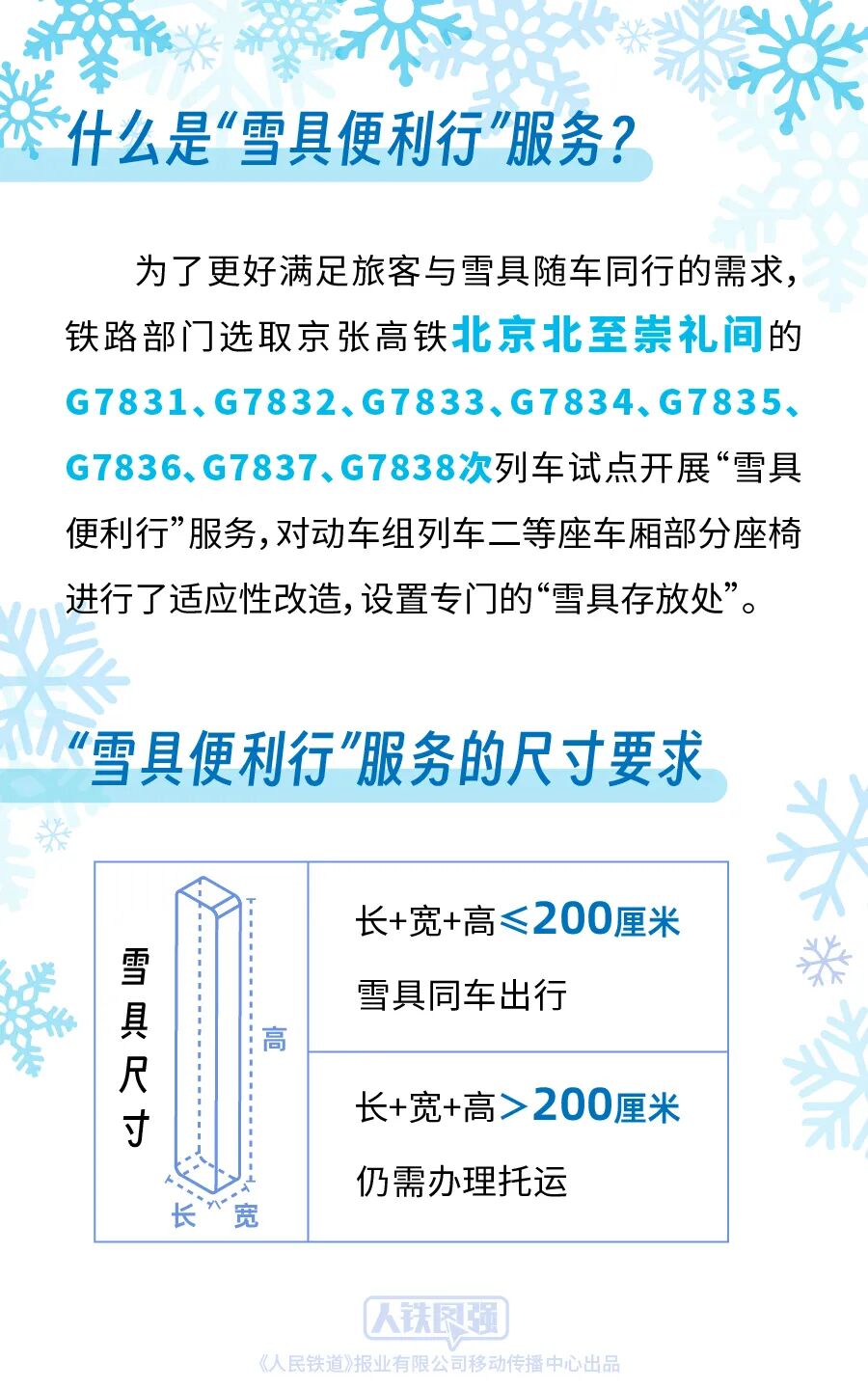 12月7日起鐵路部門在京張高鐵8趟列車試點推出“雪具便利行”服務