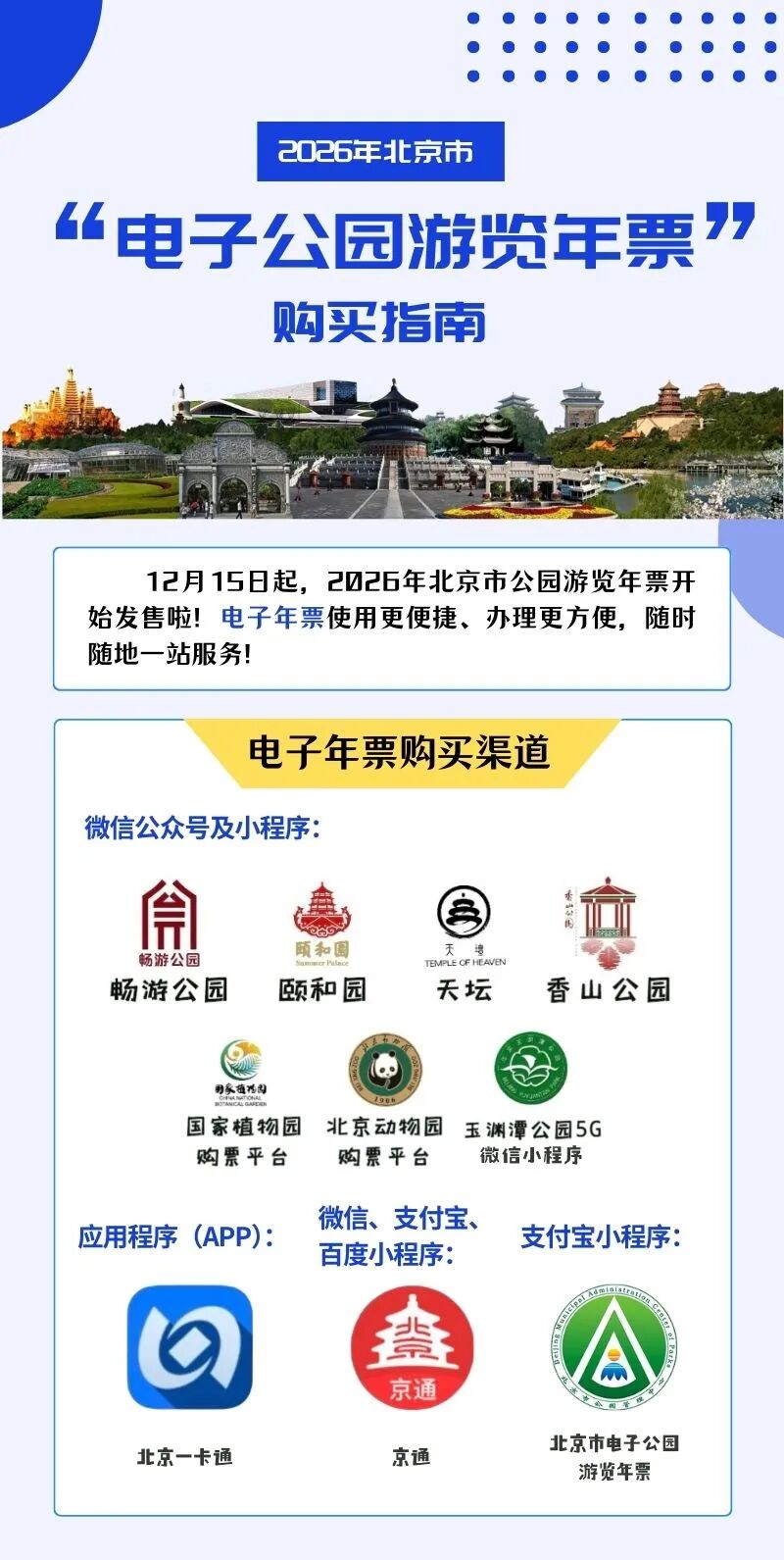 2026年北京市電子公園遊覽年票購買指南