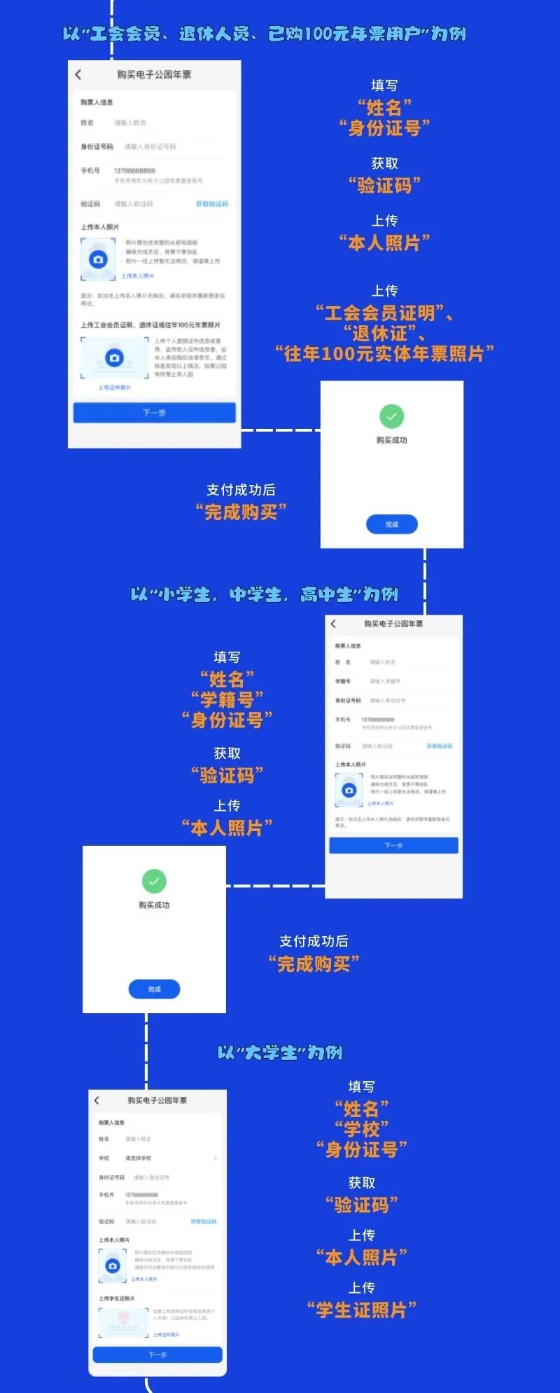 2026年北京市電子公園遊覽年票購買指南
