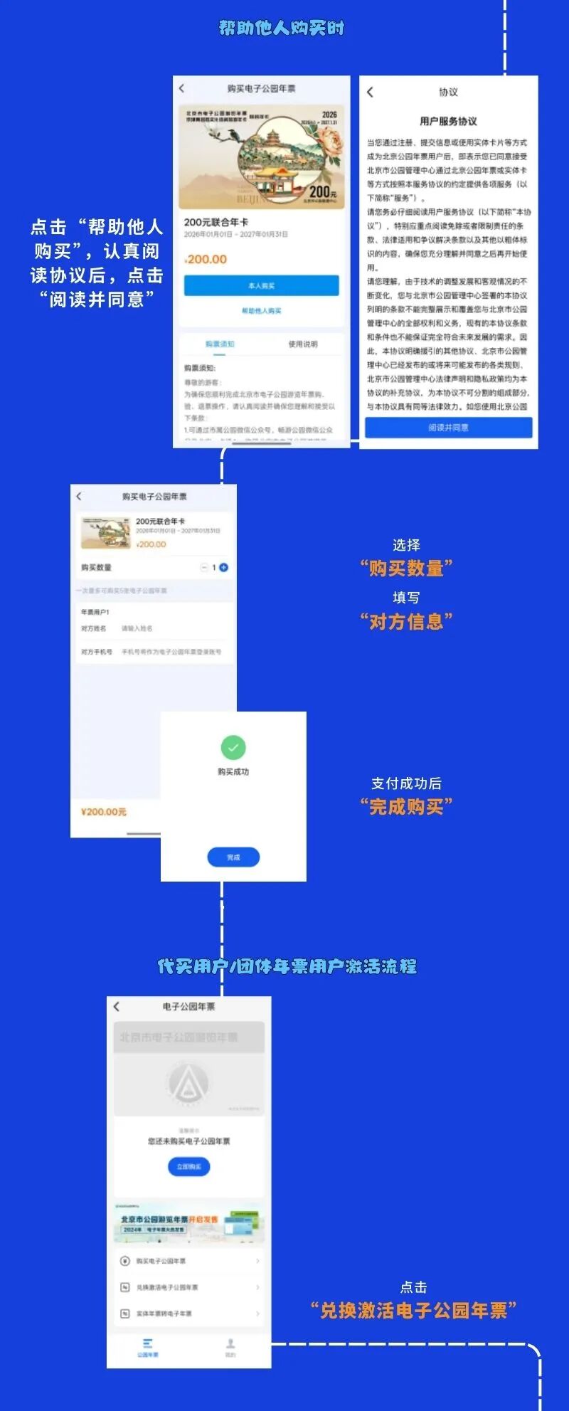 2026年北京市電子公園遊覽年票購買指南