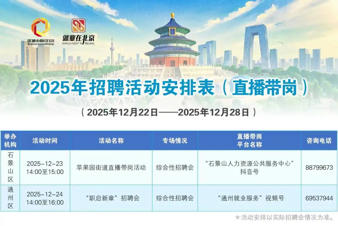 12月22日至12月28日招聘活動早知道！戳進來看——