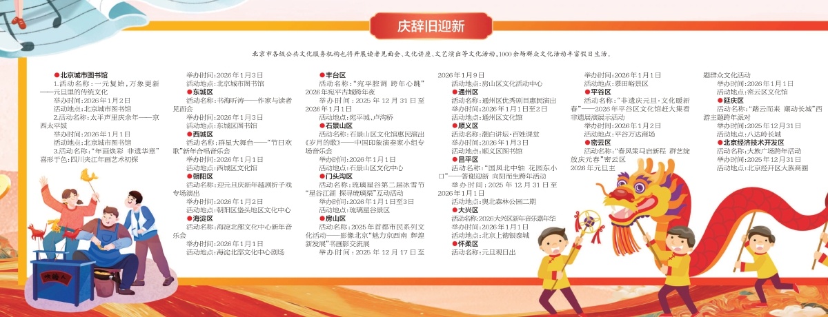元氣跨年 京彩迎新 北京文旅活動“融”出新氣象