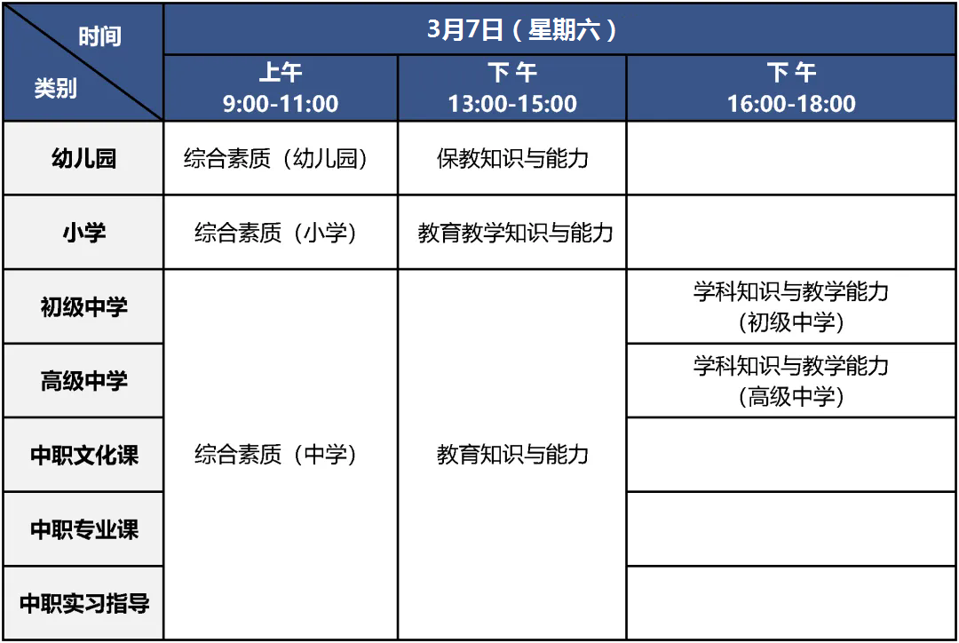 2026年上半年北京市中小學教師資格考試(筆試)報名 明日開始! 2026年上半年北京市中小學教師資格考試(筆試)報名 明日開始!