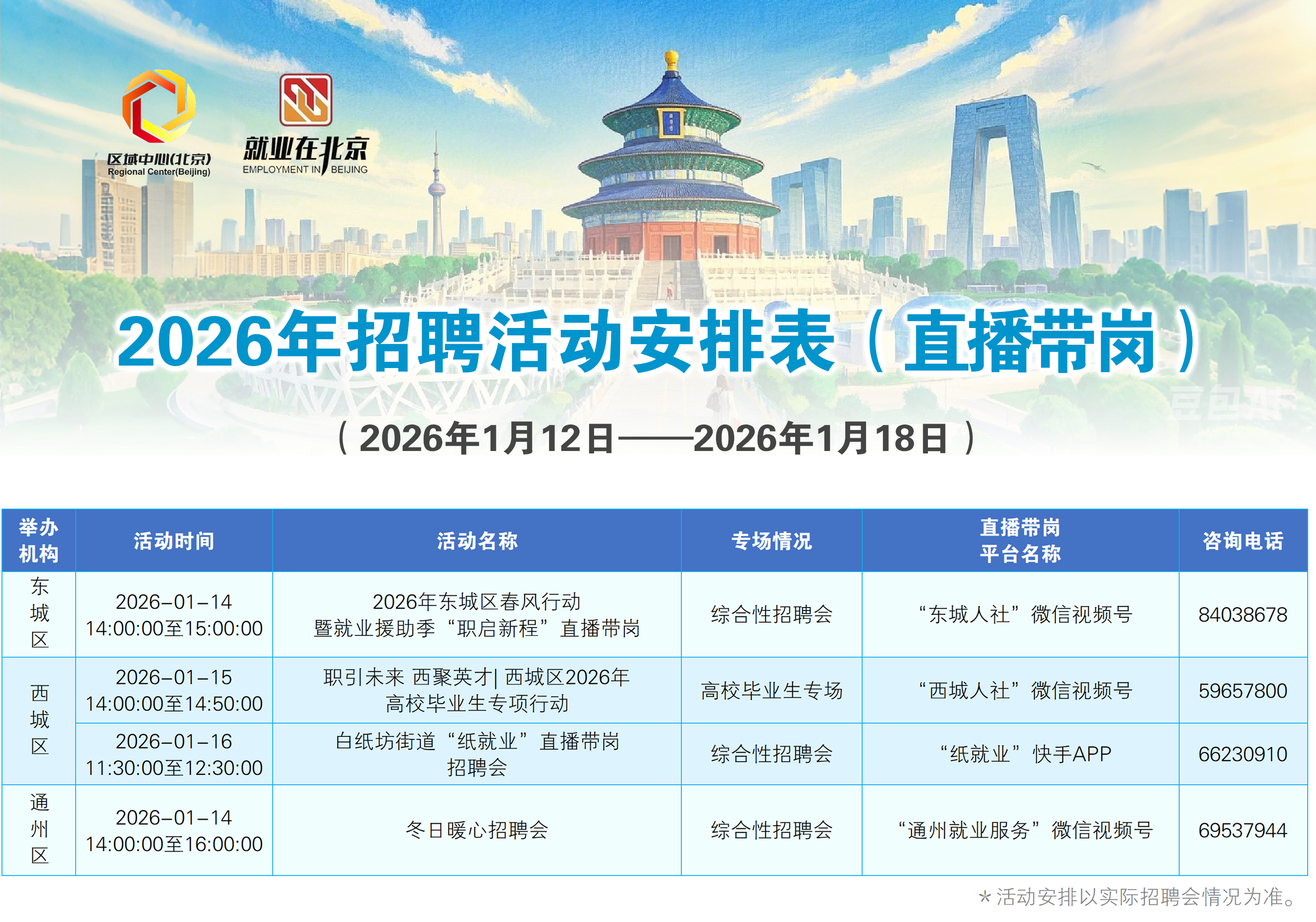 1月12日至1月18日招聘活動早知道！戳進來看——