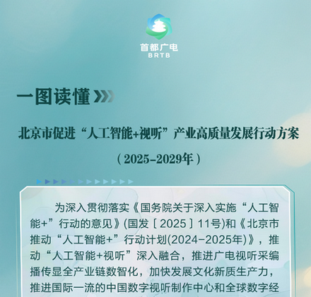 一圖讀懂：北京市促進“人工智能+視聽”產業高質量發展行動方案（2025-2029年）