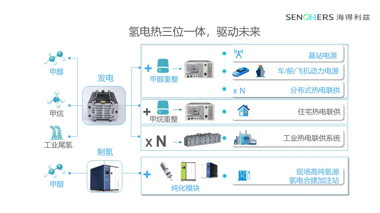 北京海得利茲新技術有限公司