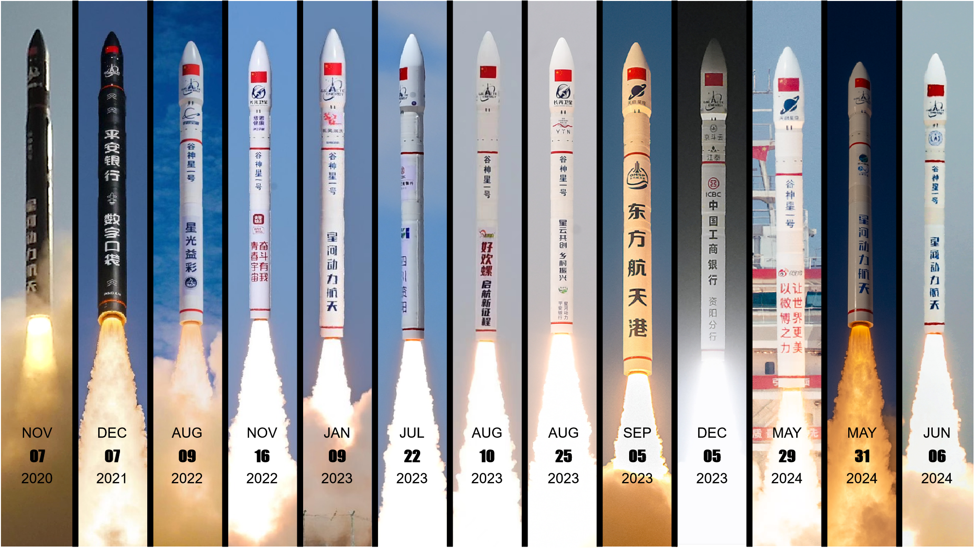 穀神星一號固體火箭13次發射任務發射集錦