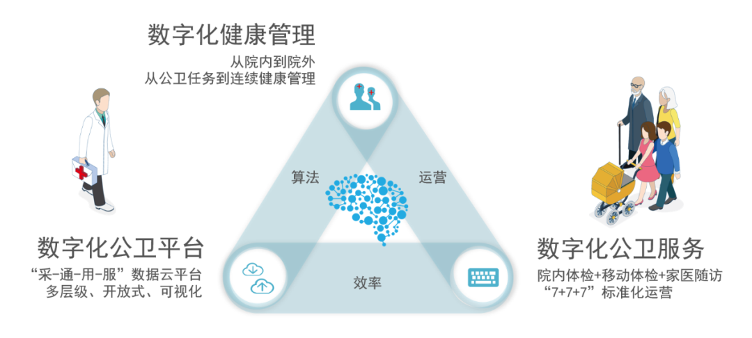 北京市專精特新企業監測月度報告（2023年11月）