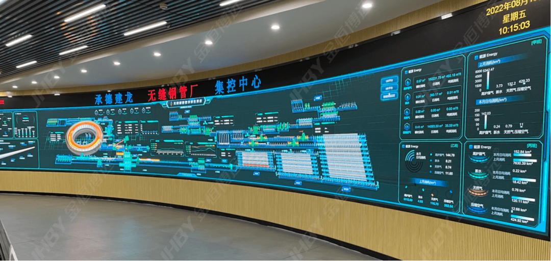 北京市專精特新企業監測月度報告（2023年12月）