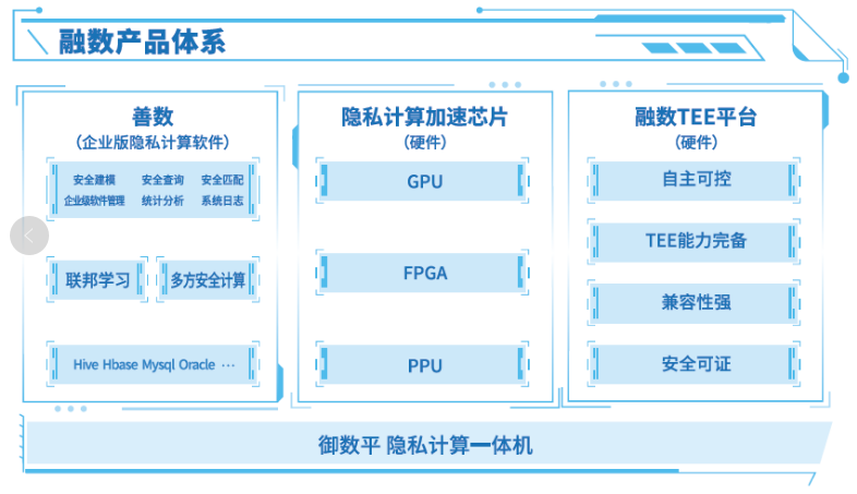 北京市專精特新企業監測月度報告（2024年2月）