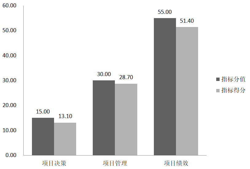 圖片1.png 圖片1.png