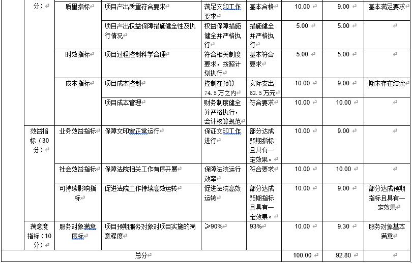 文印室打印設備更新尾款