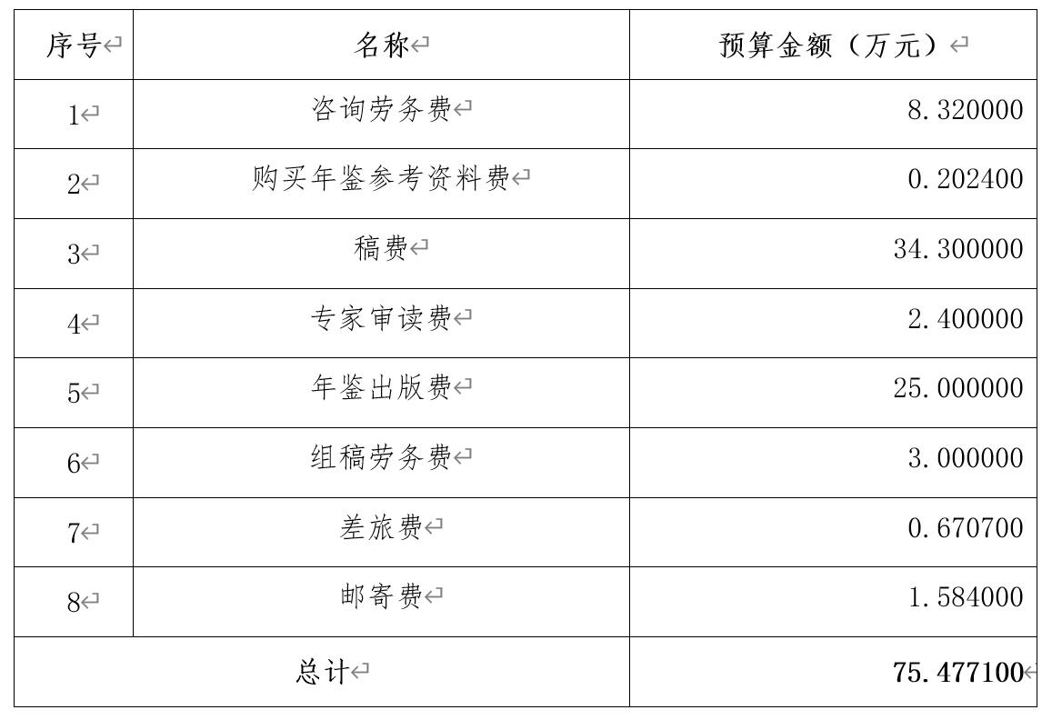 北京市政務服務中心籌備辦公室