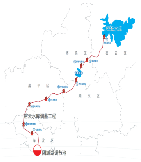 “水利工程日常運行與維護”項目