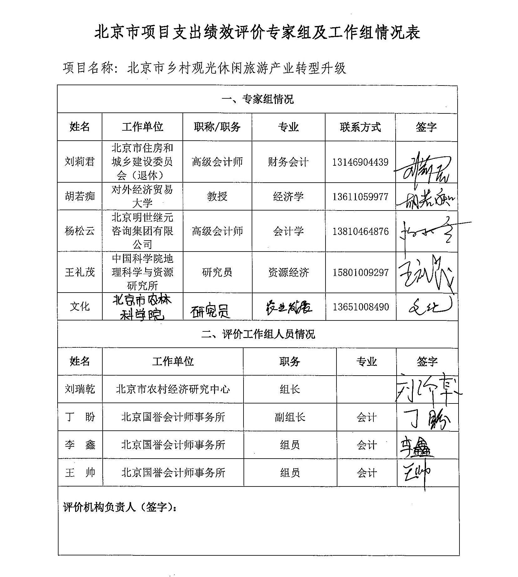 北京市項目支出績效評價專家組及工作組情況表