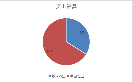 圖片18.png 圖片18.png
