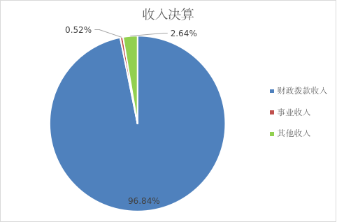 圖片21.png 圖片21.png