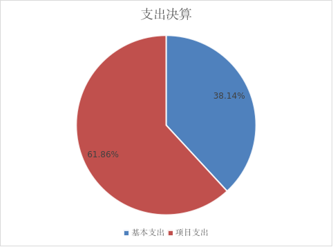 圖片22.png 圖片22.png