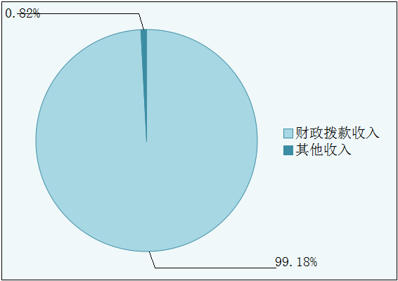 圖片3.png 圖片3.png