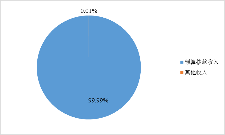 圖片7.png 圖片7.png