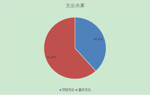 圖片12.png 圖片12.png