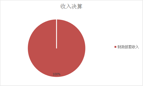 圖片15.png 圖片15.png