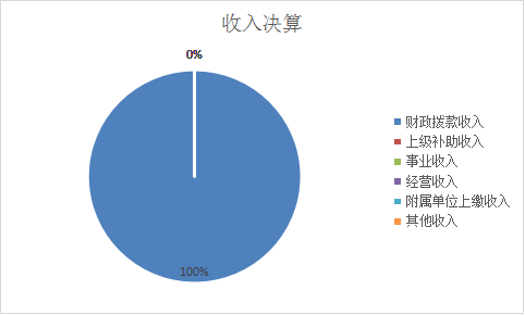 圖片17.png 圖片17.png