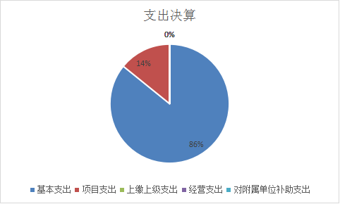 圖片18.png 圖片18.png