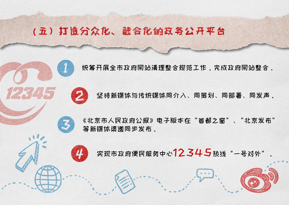 政府信息  和 政 務 公開主要工作情況