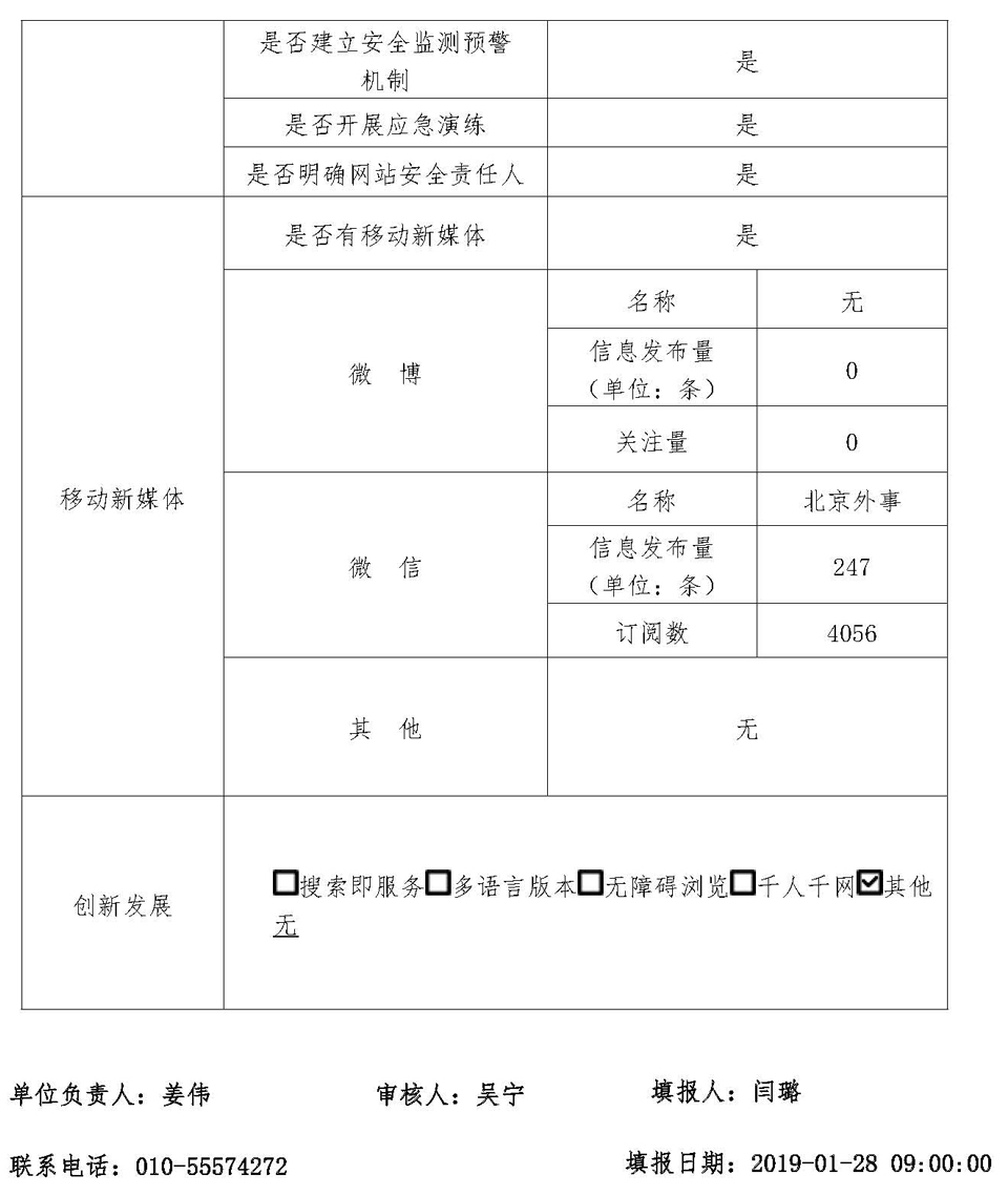 北京市人民政府外事辦公室