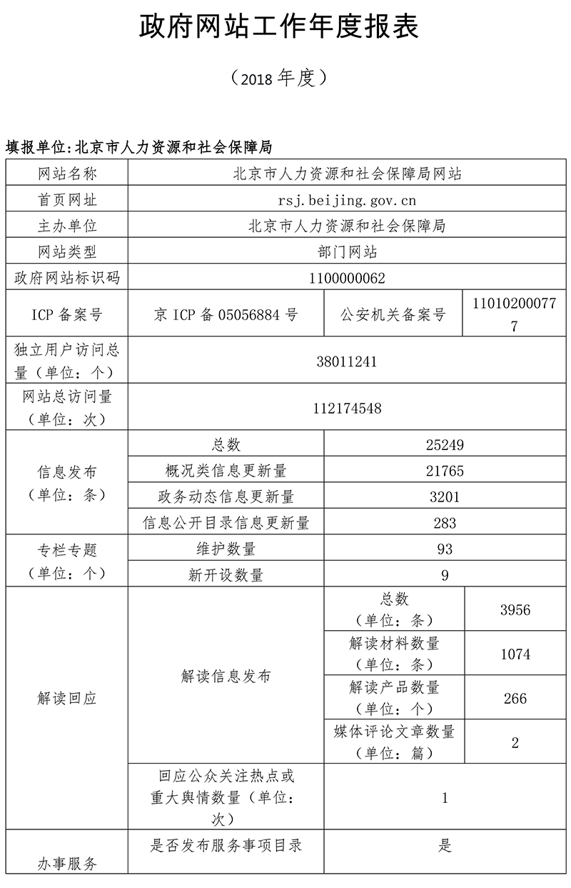 北京市人力資源和社會保障局