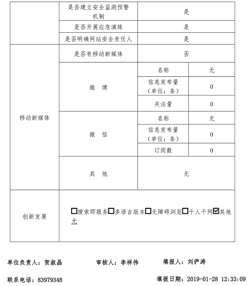 北京市民族宗教事務委員會