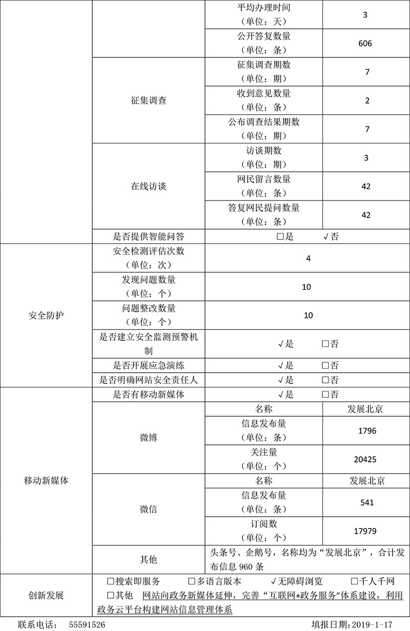北京市發展和改革委員會