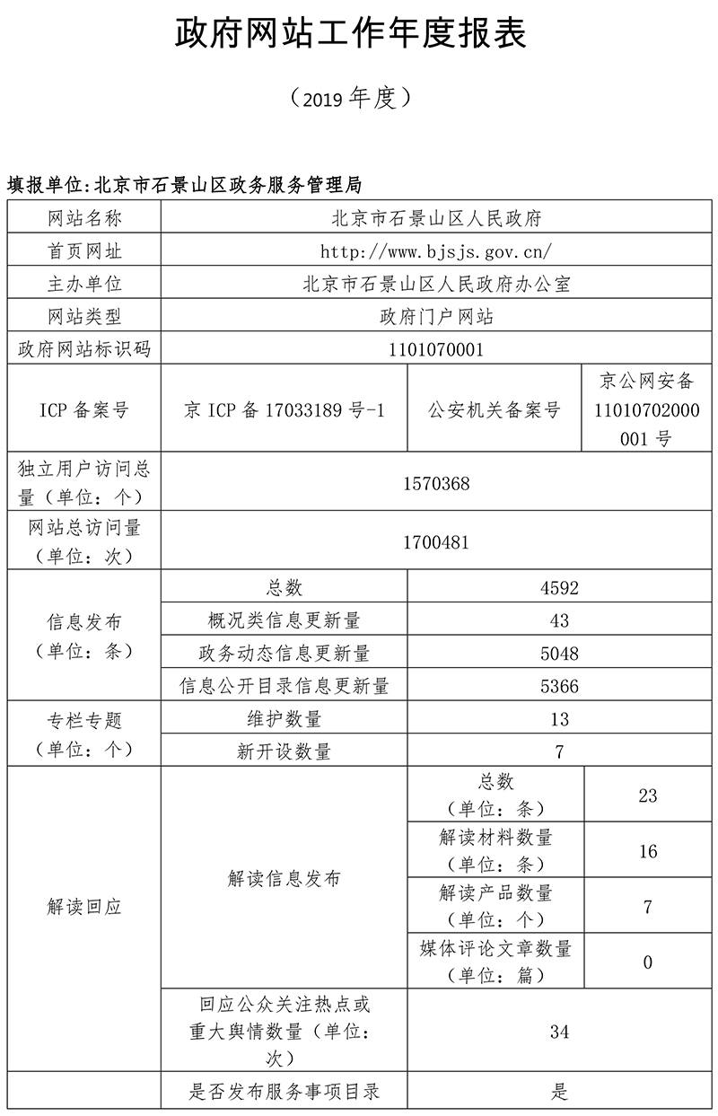 石景山區2019年政府網站年度工作報表